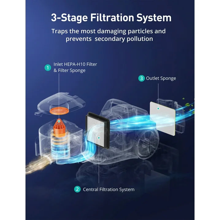 Canister Vacuum Cleaner, 30Kpa Powerful Suction, Bagless with 3.7QT Large Dust Cup, Auto Cord Rewind, HEPA Filter, 5 Attachments, Lightweight Vacuum for Pet Hair, Hard Floors & Car