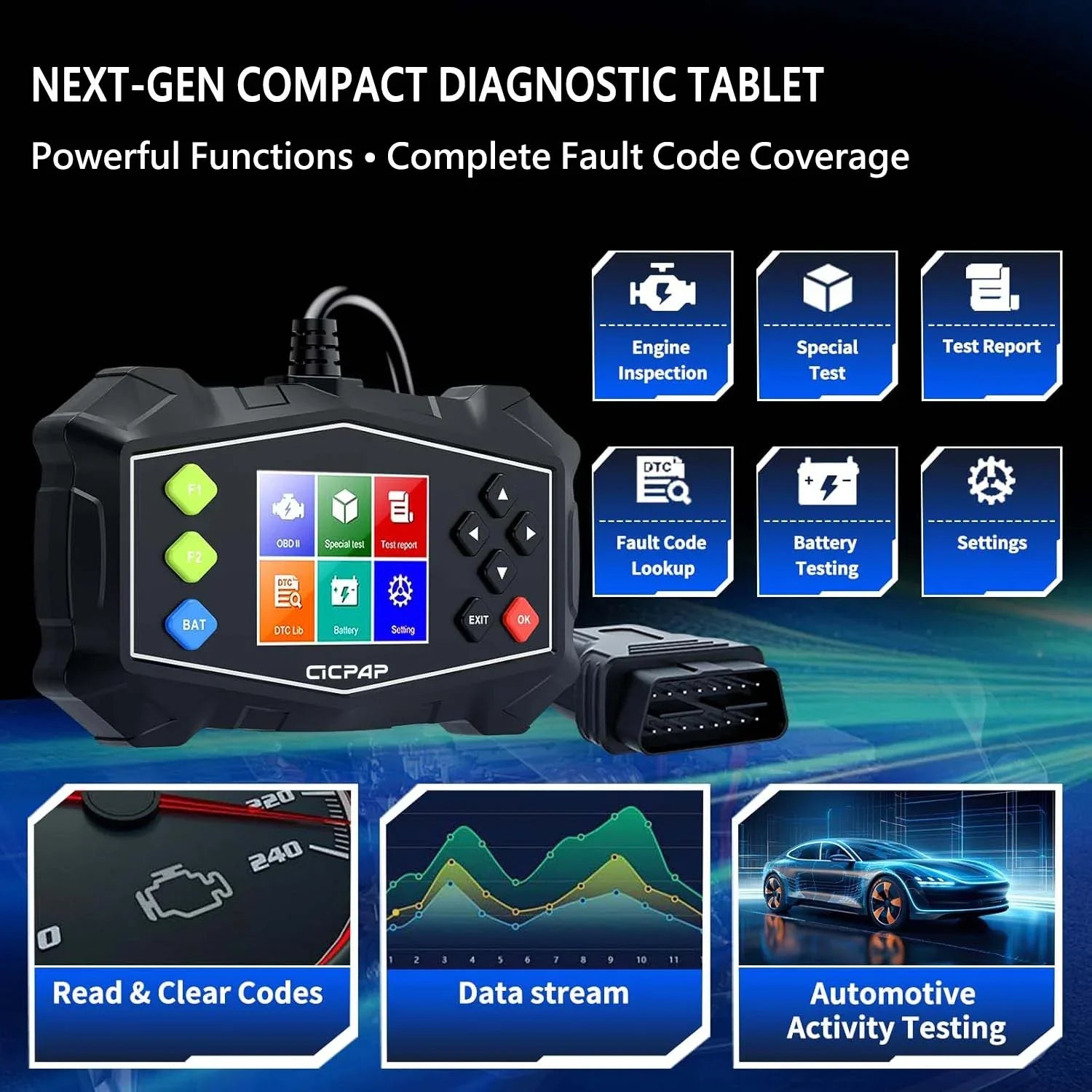 CICPAP Enhanced Universal OBD II Scanner Car Engine Fault Code Reader CAN Diagnostic Scan Tool, Read and Clear Error Codes for 1996